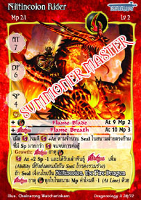 Niltincoion Rider