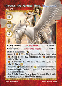 Perseus, the Mythical Hero